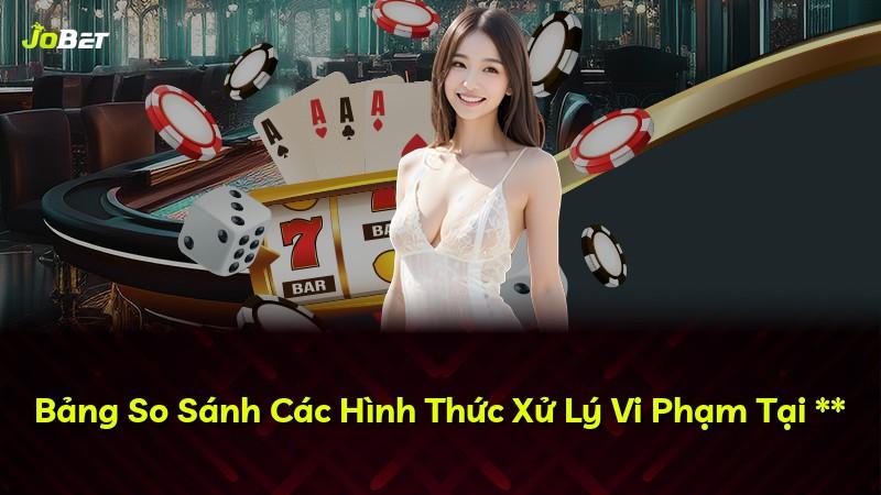 Bảng So Sánh Các Hình Thức Xử Lý Vi Phạm Tại **