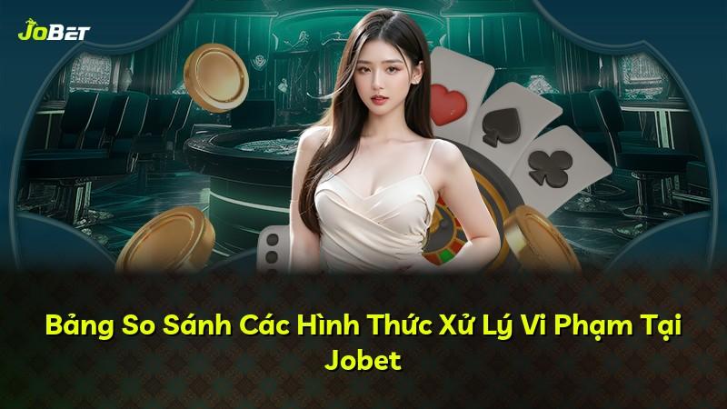 Bảng So Sánh Các Hình Thức Xử Lý Vi Phạm Tại Jobet