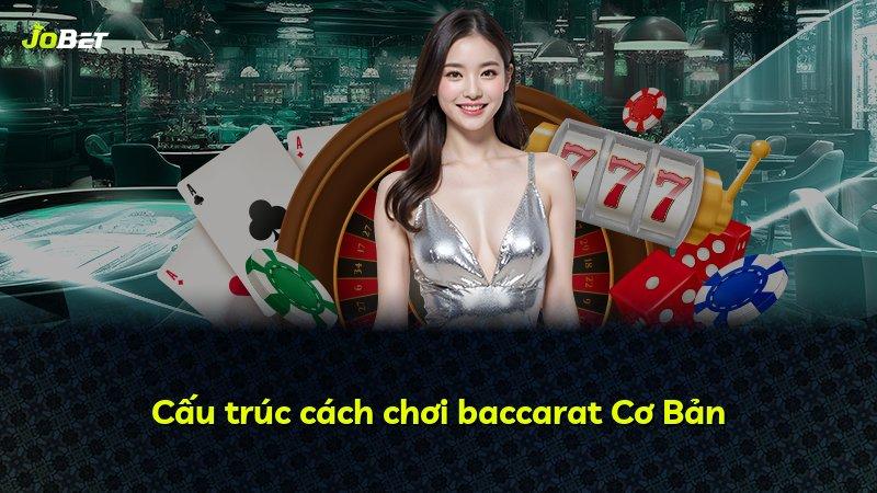 Cấu trúc cách chơi baccarat Cơ Bản